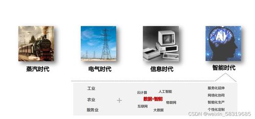 網(wǎng)絡(luò)存儲(chǔ)技術(shù) 現(xiàn)代網(wǎng)絡(luò)服務(wù)的核心基石